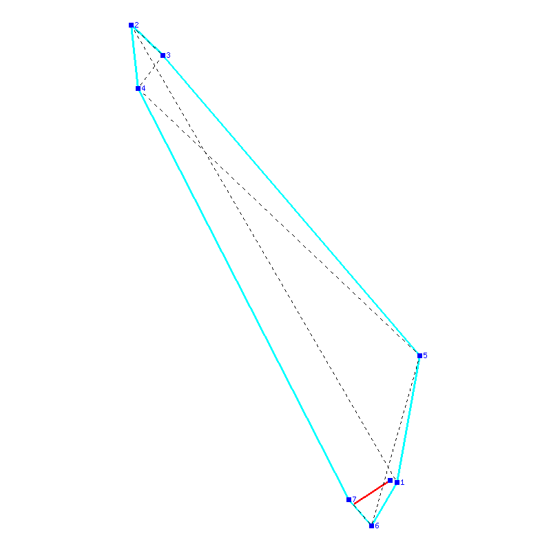Flugauswertung